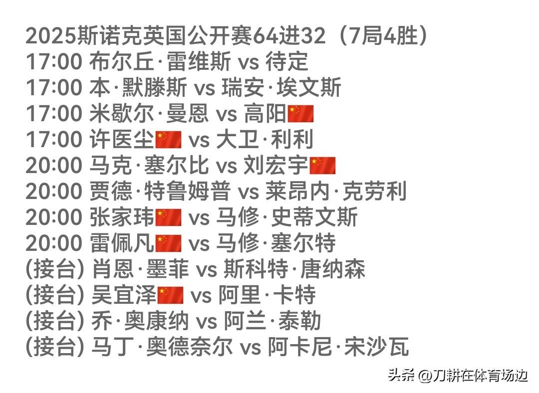 突破强敌围 突破强敌围